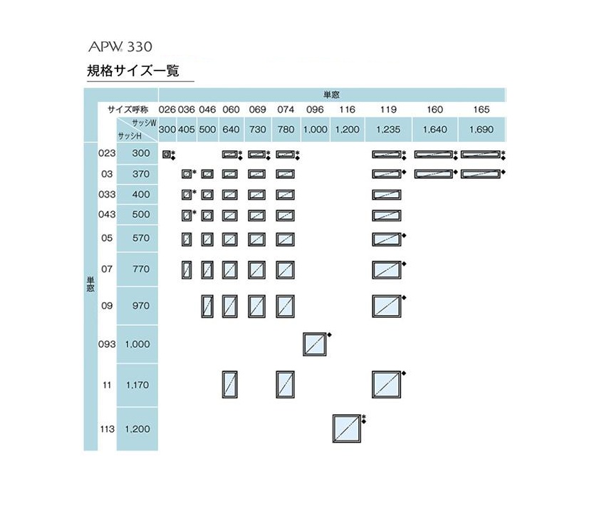 YKKAP APW330 樹脂窓 046043 W500×H500 横滑りだし窓 ガス入り