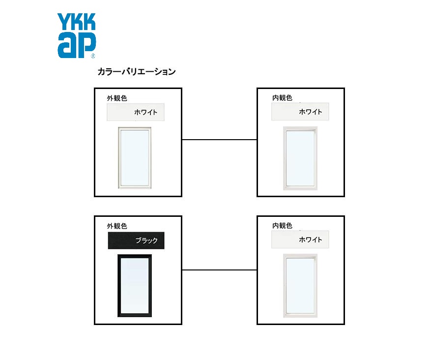 YKKAP APW330 樹脂窓 02607 W300×H770 縦滑りだし窓 ガス入り グレモン