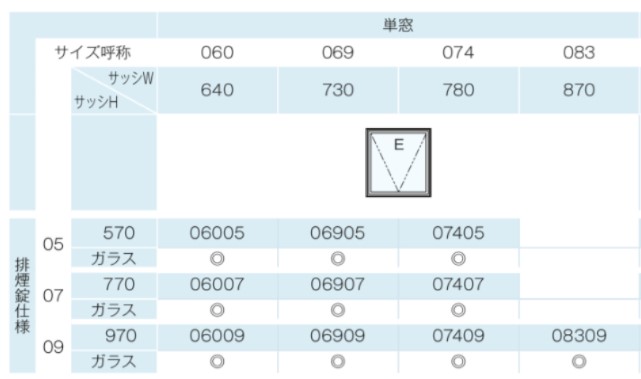 YKKAP APW330 樹脂窓 08309 W870×H970 外倒し窓 排煙錠仕様 真空トリプルガラス 樹脂スペーサー_6