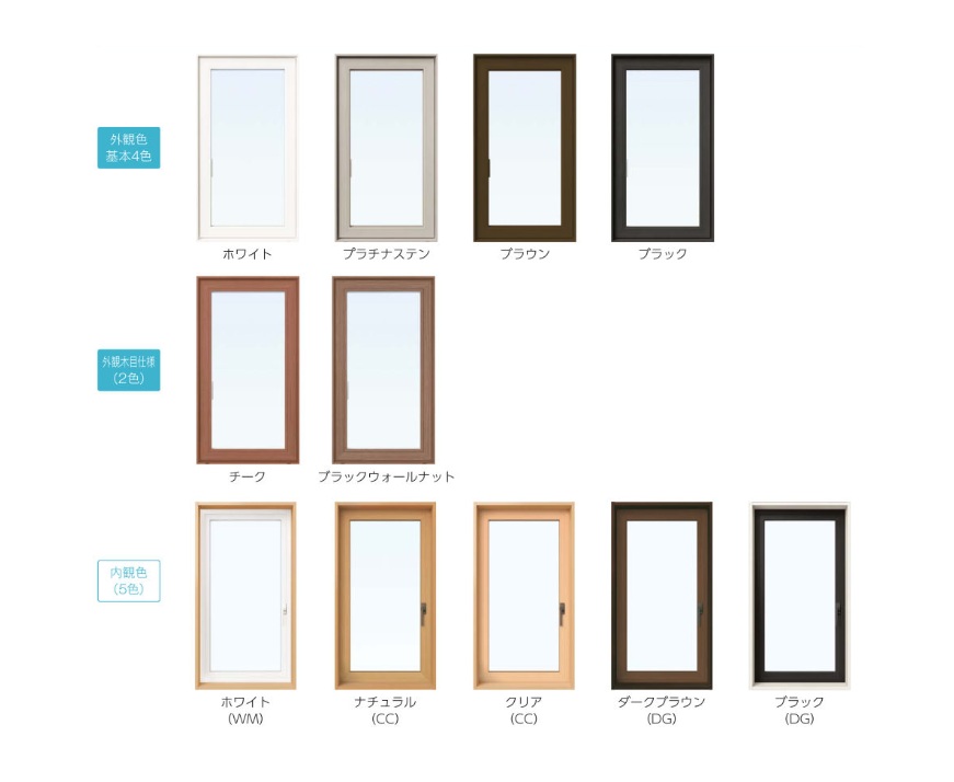 YKK YKKAP APW330 樹脂窓 FIX窓 スリムフレーム 096093 W1000×H1000