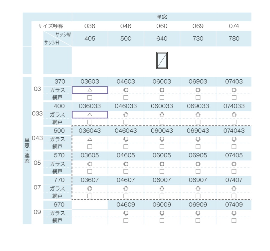 YKKAP APW330 樹脂窓 06005 W640×H570 横滑りだし窓 ガス入り オペレーターハンドル仕様 アルミスペーサー 断熱窓_8
