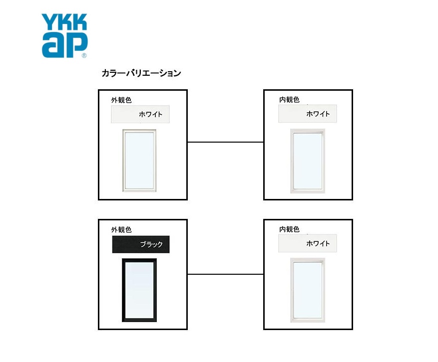 YKKAP APW330 樹脂窓 04607 W500×H770 縦滑りだし窓 ガス入り 