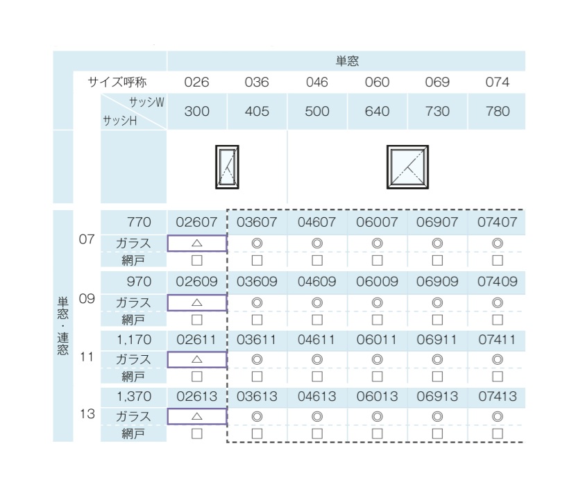 YKKAP APW330 樹脂窓 04607 W500×H770 縦滑りだし窓 ガス入り オペレーターハンドル仕様 樹脂スペーサー 断熱窓 サッシ_7