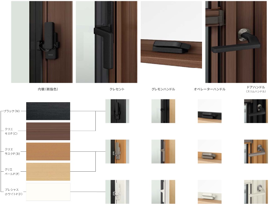 秘色ページです。 LIXIL TW TG 高所用横すべり出し窓 114028 W1185×H350 トリプルガラス