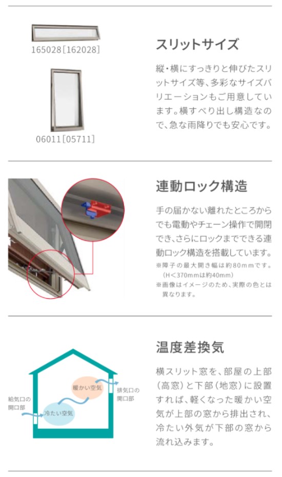 LIXIL TW PG 高所用横すべり出し窓 160028 W1640×H350 複層ガラス アルミ樹脂複合 アルゴンガス入り ペアガラス_9
