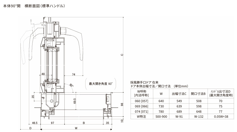 LIXIL TW TG 採風勝手口ドア 07420 W780×H2030 Low-E トリプルガラス