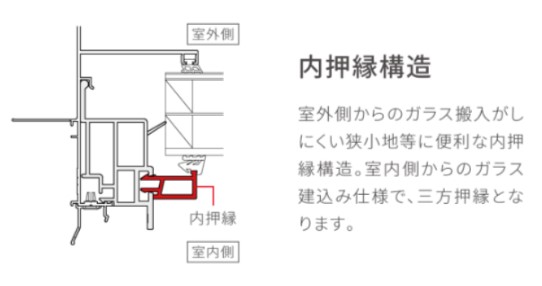 LIXIL TW TG FIX窓 テラス 在来 06022 W640×H2230 Low-E トリプル