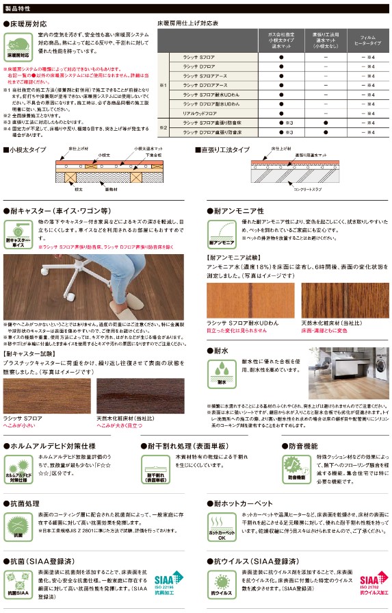 新品！フローリング材　LIXIL ラシッサ　フレンチヘリンボーン調 フローリング LIXIL ラシッサDフロア フレンチヘリンボーン調 ND-2Z