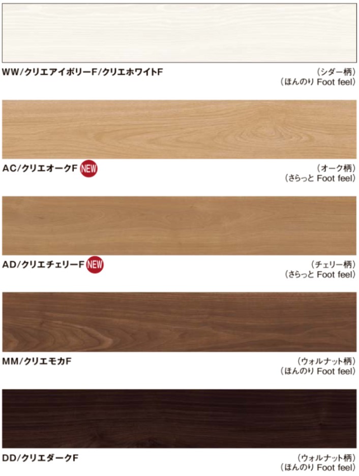 2ケース フローリング材 フローリング LIXIL ラシッサSフロア直貼り防音床 SB-45 防音フロア フローリング LIXIL ラシッサSフロア直貼り防音床 SB-45 防音フロア 1