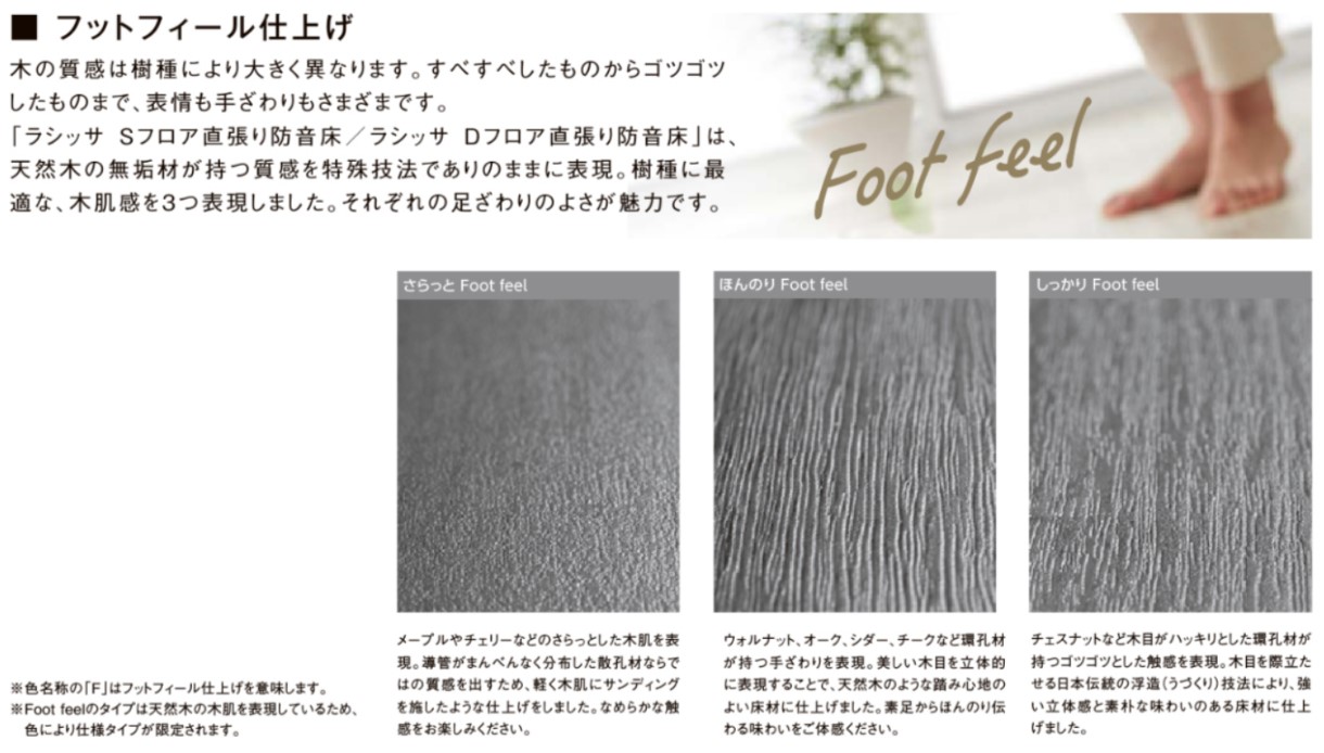 LIXIL 床 床材 フローリング ラシッサ Sフロア直張り防音床 SB-45