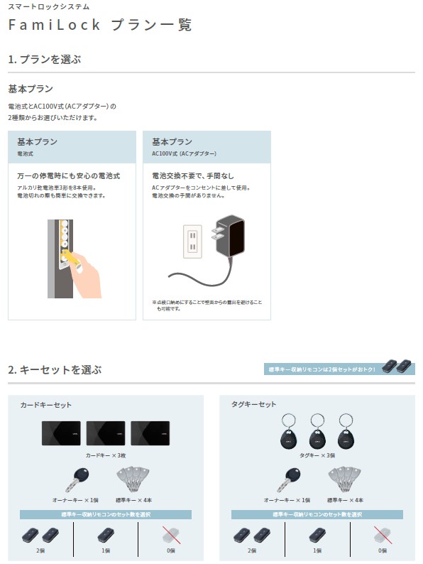LIXIL プレナスX M12型 親子（入隅） W1138×H2330 FamiLock 玄関ドア リクシル ファミロック TOSTEM リフォーム_6
