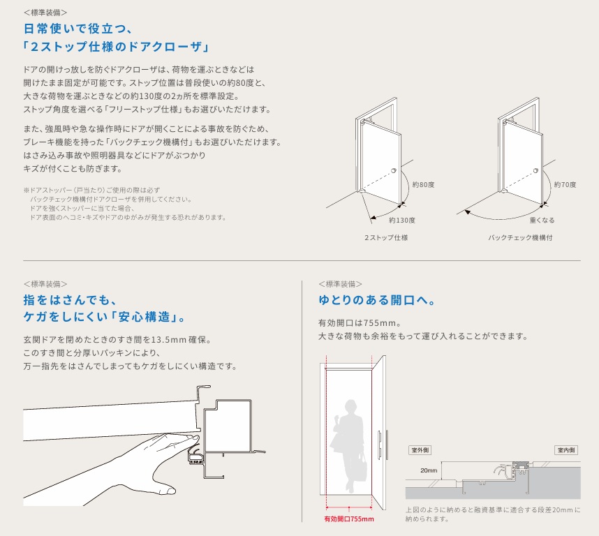 確認用 LIXIL プレナスX N14型 親子 W1240×H2330 手動錠 玄関ドア リクシル