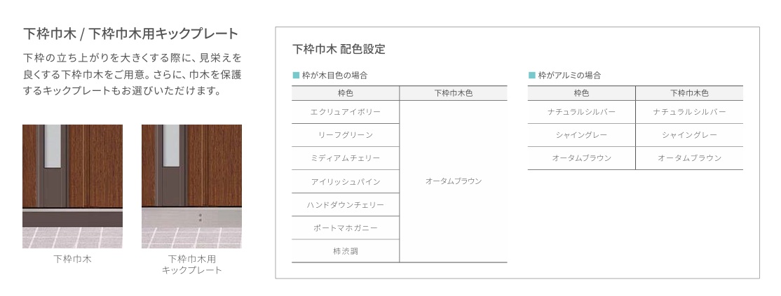 LIXIL プレナスX T33型 親子（入隅） W1138×H2330 FamiLock 玄関ドア リクシル ファミロック TOSTEM リフォーム_8