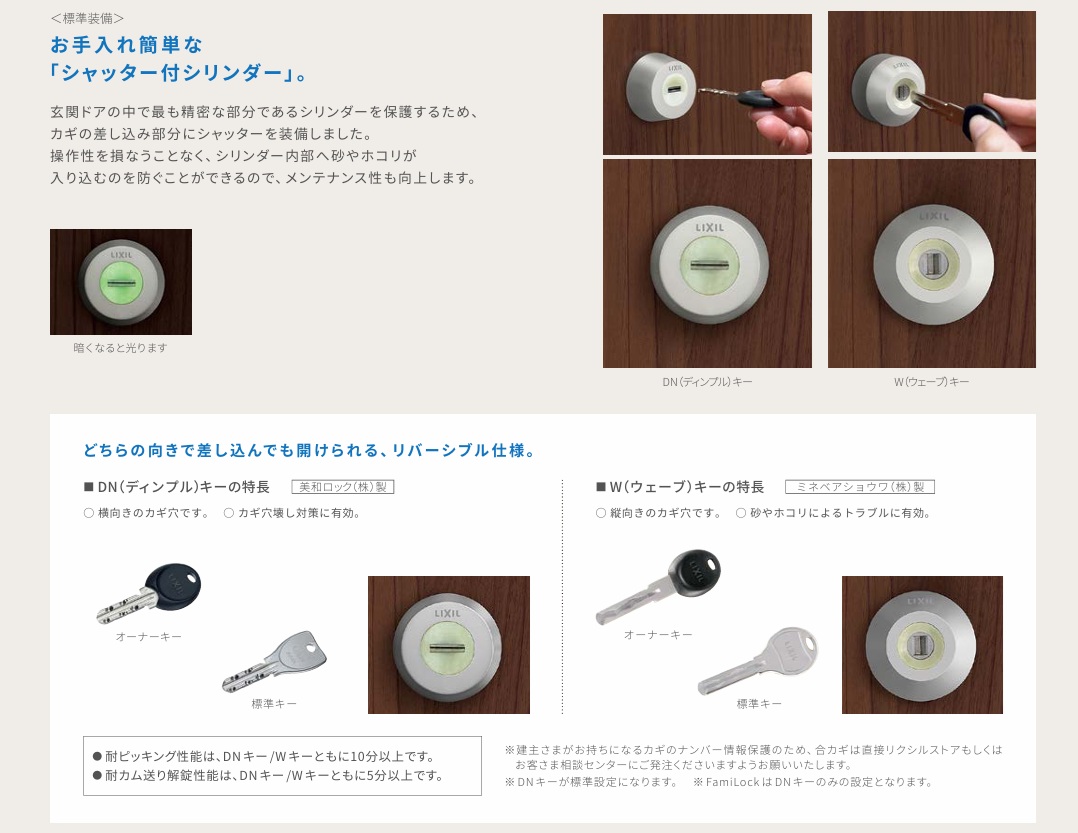 LIXIL プレナスX T42型 親子 W1240×H2330 手動錠 玄関ドア リクシル