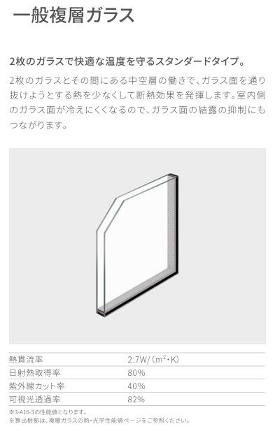 LIXIL サーモスA 一般複層ガラス FIX窓（内押縁） 119028 W1235×H350