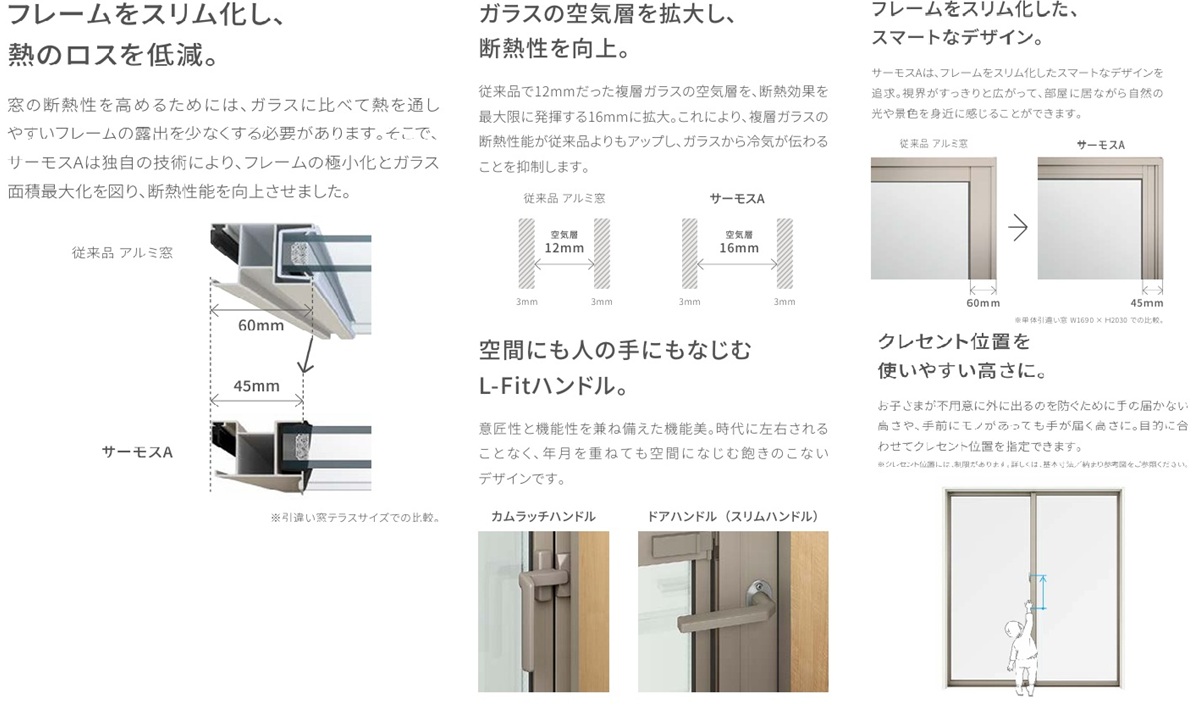 LIXIL サーモスA 一般複層ガラス FIX窓（内押縁） 119028 W1235×H350