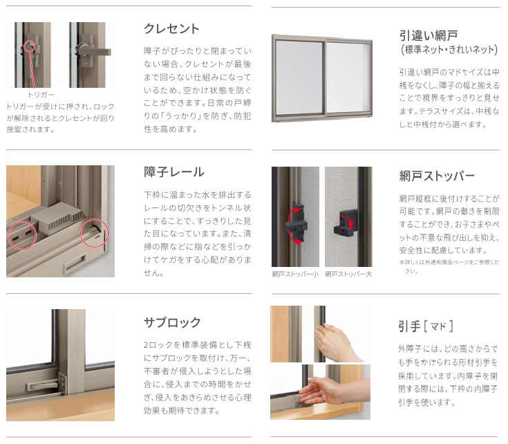 LIXIL サーモスA Low-E複層ガラス 引違い窓 15009 W1540×970 断熱