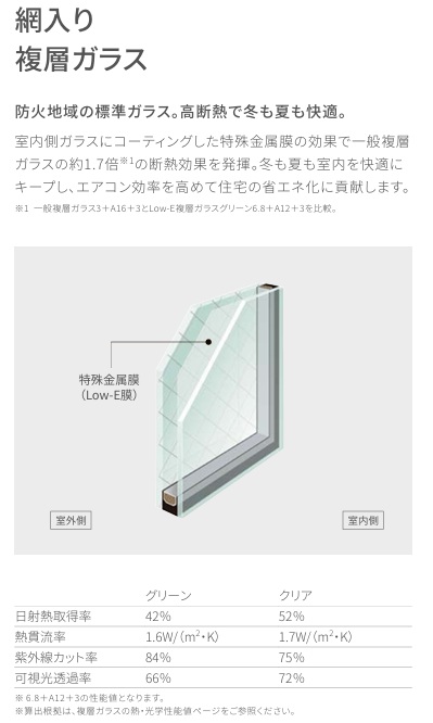 LIXIL FG-A 防火 Low-E複層ガラス FIX窓（内押縁）  07420 W780×H2030 在来（テラス） 網入りガラスの画像