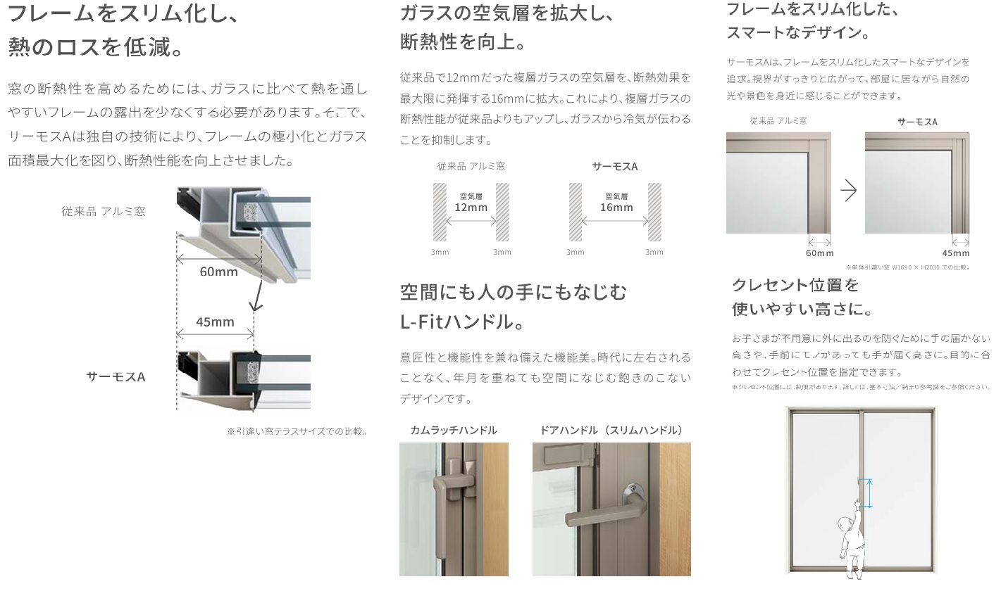 LIXIL FG-A 防火 Low-E複層ガラス 面格子付き引違い窓 08005 W840×H570