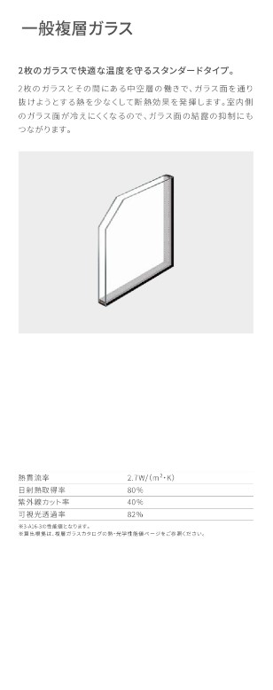 LIXIL サーモスL 単体引違い窓  17818A W1820×H1845 テラス 204 一般複層 Low-E複層 アルミ樹脂複合窓 PGの画像
