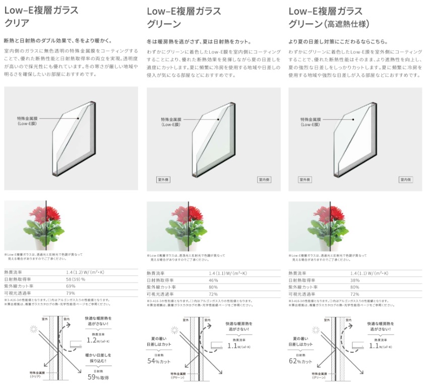 LIXIL サーモスL 単体引違い窓  17818A W1820×H1845 テラス 204 一般複層 Low-E複層 アルミ樹脂複合窓 PGの画像