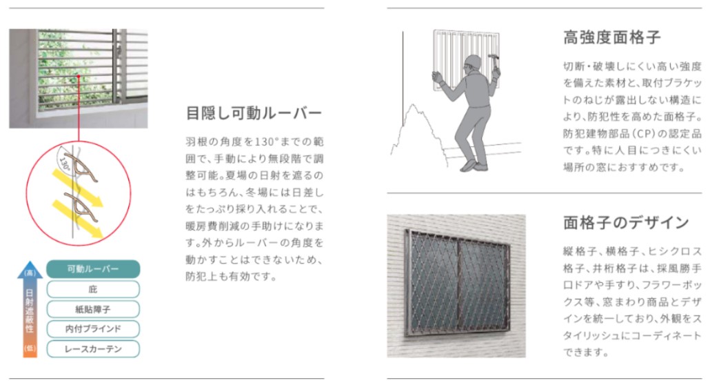 LIXIL サーモスL 面格子付引違い窓 11405 W1185×H570 在来 一般複層