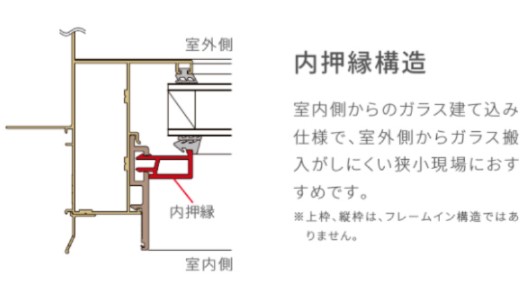 LIXIL サーモスL FIX窓（内押縁） 06018B W640×H1860 204 (テラス