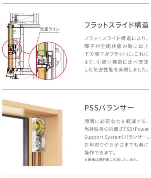 LIXIL サーモス2 サーモスII-H 上げ下げ窓 FS 06011 W640×H1170 フラットスライド 在来 204 Low-E複層_3