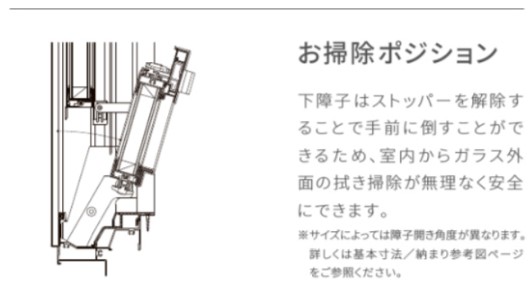 LIXIL サーモス2 サーモスII-H 上げ下げ窓 FS 06011 W640×H1170 フラットスライド 在来 204 Low-E複層_6