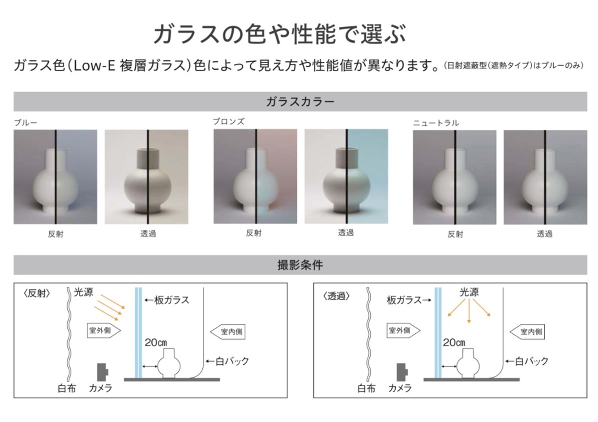 YKK ウチリモ 引違い 2枚建 W幅1201〜1900mm H高さ601〜1000mm Low-E複層ガラス ガス入り アルミスペーサー_4