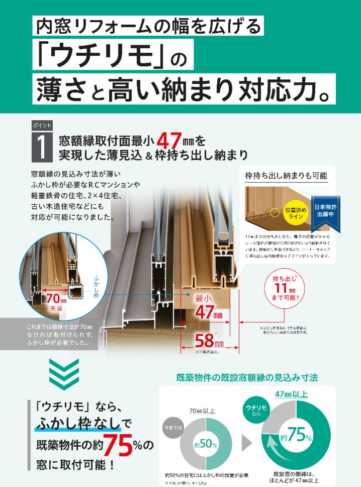 YKK ウチリモ 引違い 2枚建 W幅1901〜2200mm H高さ601〜1000mm Low-E複層ガラス ガス無し アルミスペーサー
