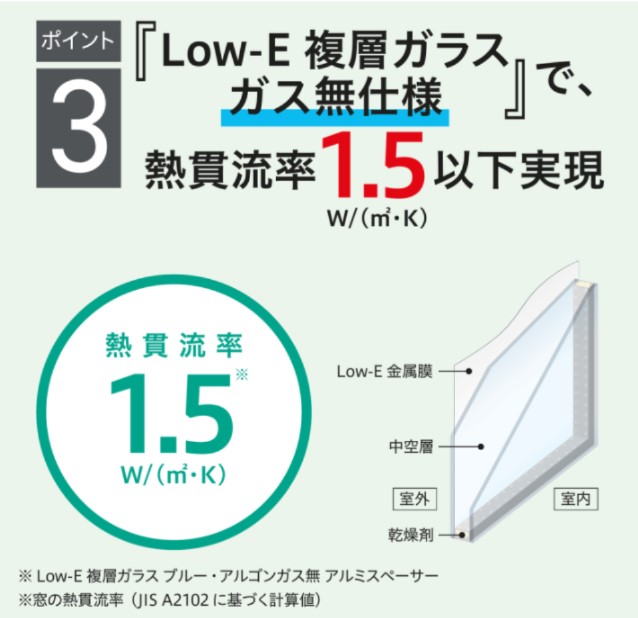 YKK ウチリモ 引違い 2枚建 W幅1901〜2200mm H高さ601〜1000mm Low-E複層ガラス ガス無し アルミスペーサー
