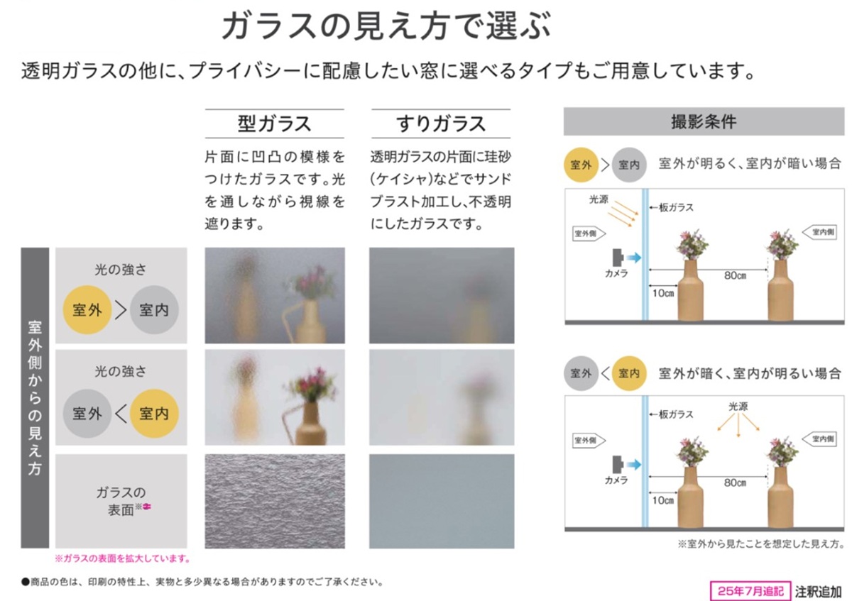 YKK ウチリモ 引違い 2枚建 W幅1901〜2200mm H高さ601〜1000mm Low-E複層ガラス ガス無し アルミスペーサー