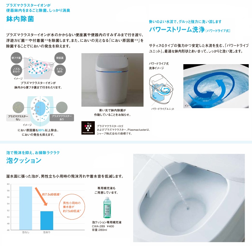 LIXIL INAX サティスG G8 YBC...の詳細画像5