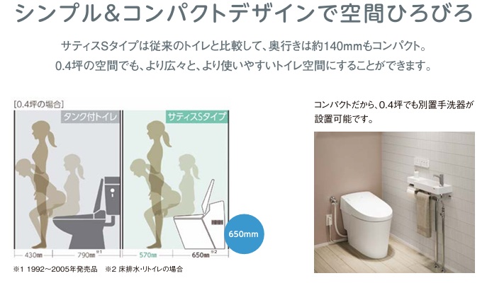 LIXIL(リクシル) LIXIL INAX サティスS S6 DV-S816H 床上排水 LIXIL(リクシル) LIXIL INAX サティスS S6 DV-S816H 床上排水