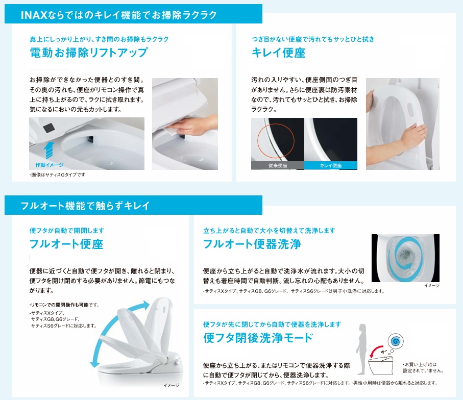 LIXIL(リクシル) LIXIL INAX サティスS S6 DV-S816H 床上排水 LIXIL(リクシル) LIXIL INAX サティスS S6 DV-S816H 床上排水