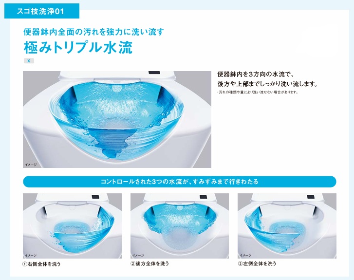 LIXIL（リクシル） LIXIL INAX サティスX YBC-X10S ピュアホワイト 床 