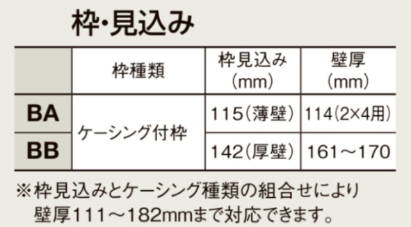 LIXIL ラシッサS 室内引戸 LWB 1620/1820 ケーシング 引違い戸2枚建 Vレール 建具 室内建具 リフォーム DIY 木製建具_5