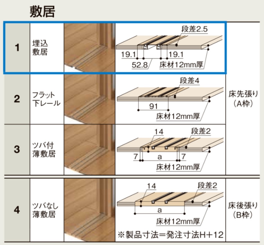 LIXIL ラシッサS 室内引戸 LWB 1620/1820 ケーシング 引違い戸2枚建 Vレール 建具 室内建具 リフォーム DIY 木製建具_8