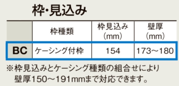 LIXIL ラシッサS 室内引戸 LGR 2420 ケーシング 引違い戸3枚建 Vレール 建具 室内建具 リフォーム DIY 木製建具 新築_5