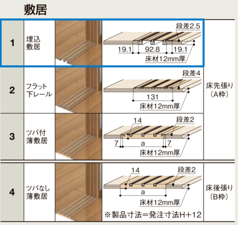 LIXIL ラシッサS 室内引戸 LGR 2420 ケーシング 引違い戸3枚建 Vレール 建具 室内建具 リフォーム DIY 木製建具 新築_8