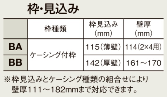 LIXIL ラシッサS 室内引戸 LGL 3220 ケーシング 引違い戸4枚建 Vレール 建具 室内建具 リフォーム DIY 木製建具 新築_5