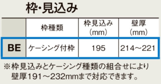 LIXIL ラシッサS 室内引戸 LGA 3220 ケーシング 片引戸3枚建 Vレール 建具 室内建具 リフォーム DIY 木製建具 新築_5