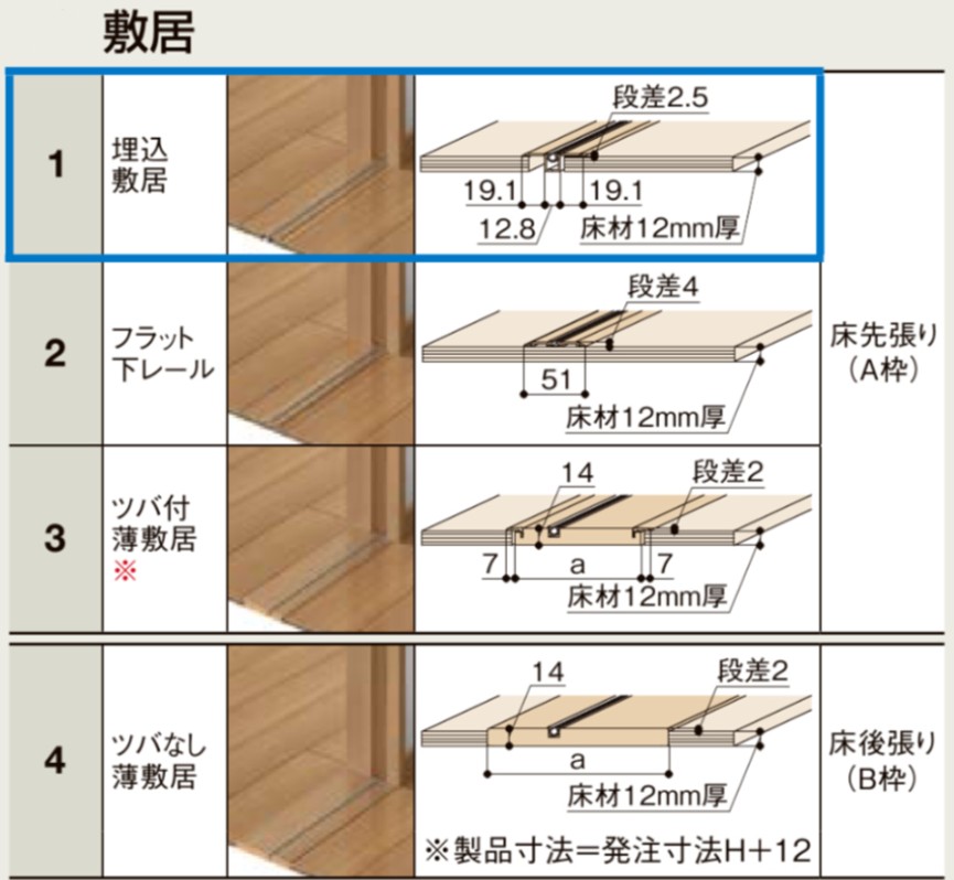 LIXIL ラシッサS 室内引戸 LAA 1220/1320/1420/1620/1820 ケーシング 片引戸標準 Vレール 錠付き/錠なし_10