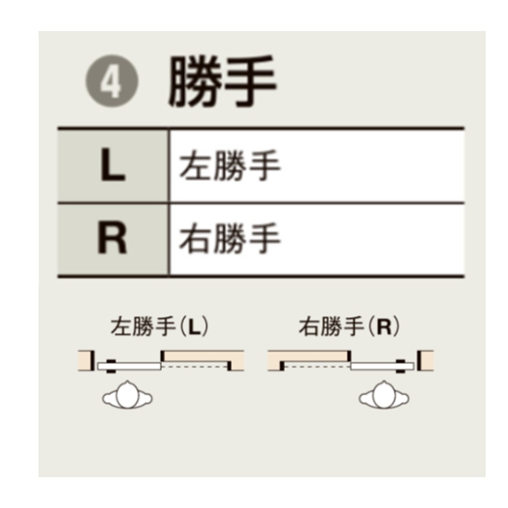 LIXIL ラシッサS 室内引戸 LAA 1220/1320/1420/1620/1820 ケーシング 片引戸標準 Vレール 錠付き/錠なし_6