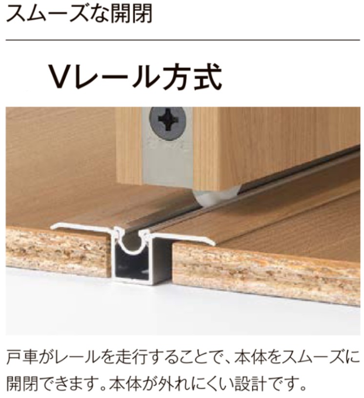 LIXIL ラシッサS 室内引戸 LAB 3220 ノンケーシング 引分け戸 Vレール 建具 室内建具 リフォーム DIY 木製建具 新築_7