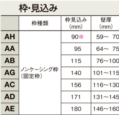 LIXIL ラシッサS 室内ドア LAG 05520/0620/06520/07720/0820/0920 ノンケーシング トイレドア_6