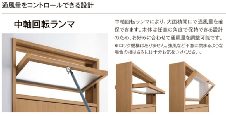 LIXIL（リクシル） ラシッサS 室内ドア LHE 07724 ノンケーシング