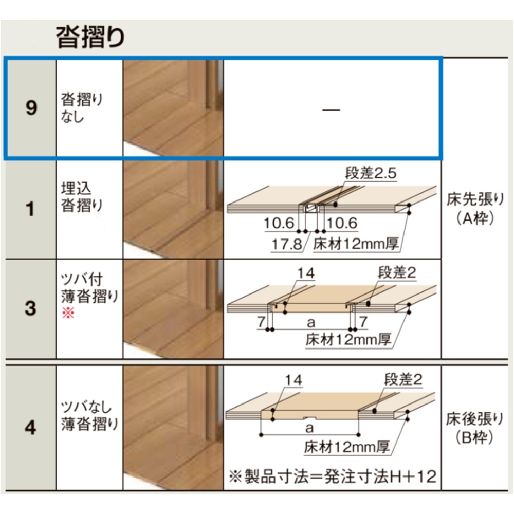 LIXIL ラシッサS 室内ドア LHB 1220 ノンケーシング 親子ドア 旗丁番 錠付き/錠なし 建具 室内建具 リフォーム DIY 木製建具_10
