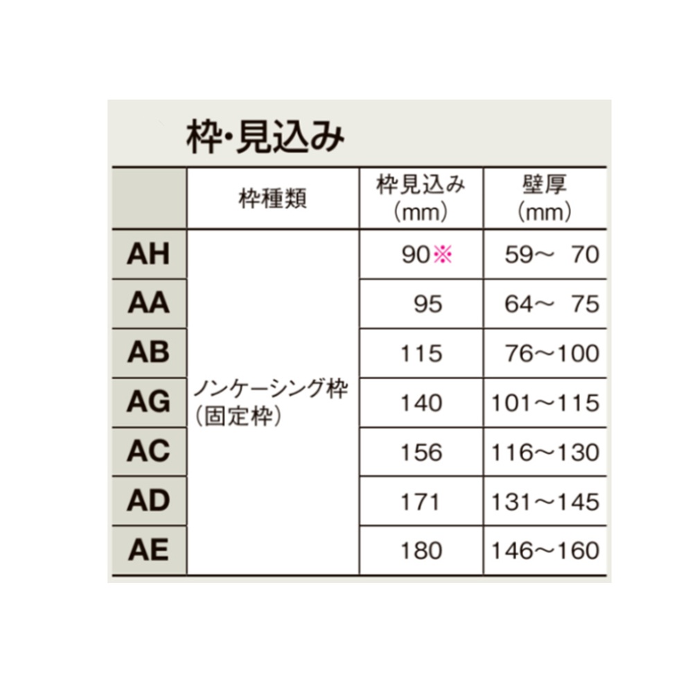 LIXIL ラシッサS 室内ドア LHC 1220 ノンケーシング 親子ドア 旗丁番 錠付き/錠なし 建具 室内建具 リフォーム DIY 木製建具_5